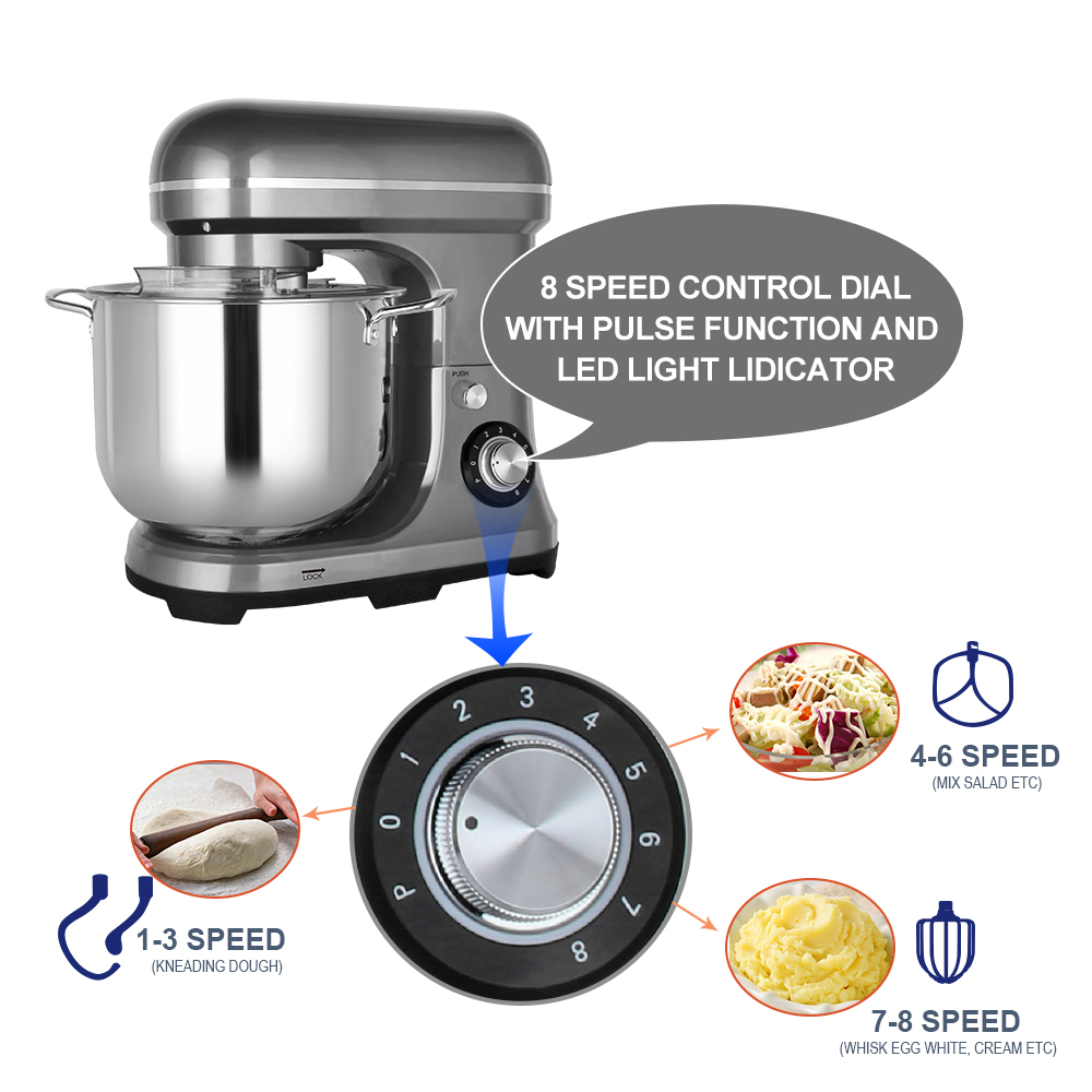 Mixer Makanan Kapasitas Tinggi - Stand Mixer Bowl ulasan dan harga